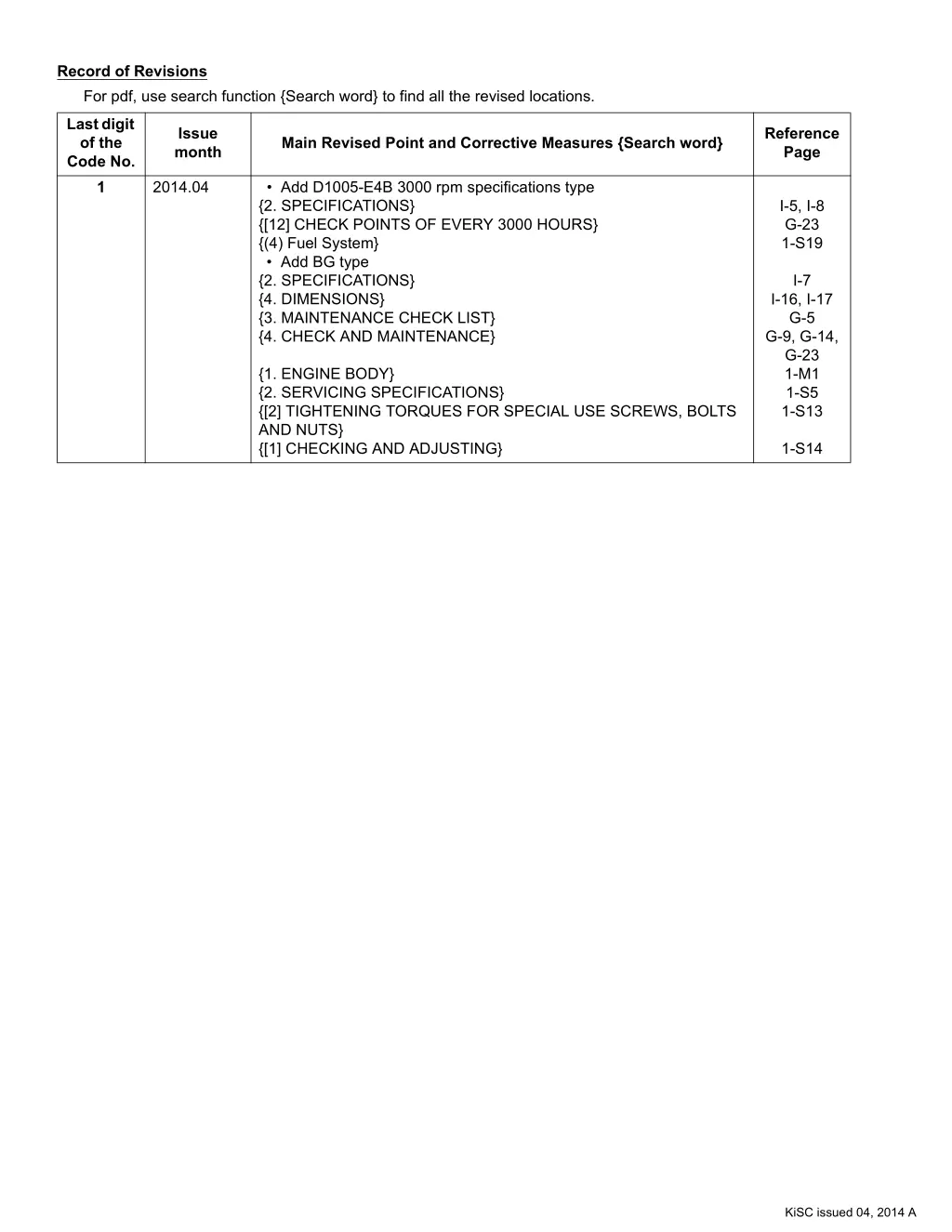 record of revisions for pdf use search function