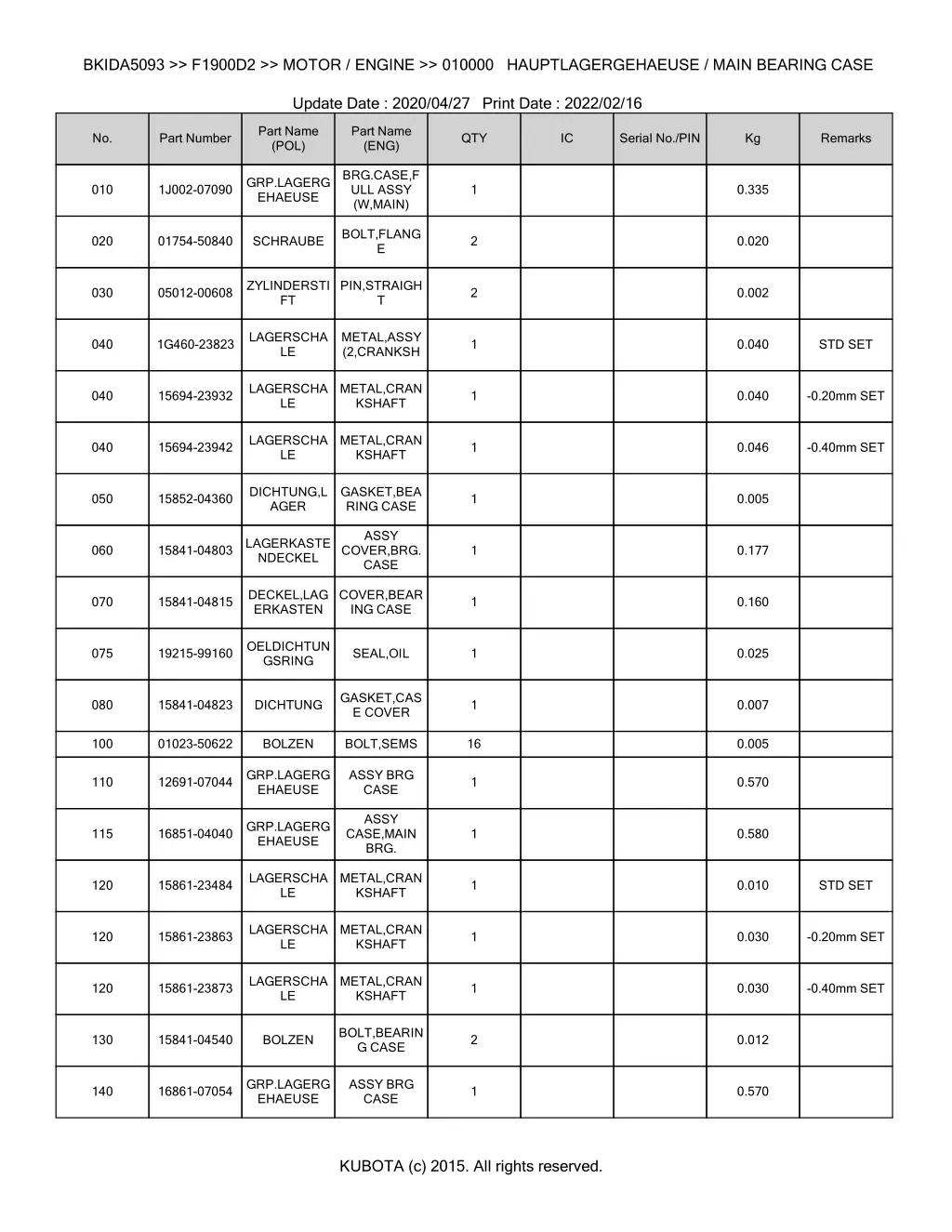 bkida5093 f1900d2 motor engine 010000 1