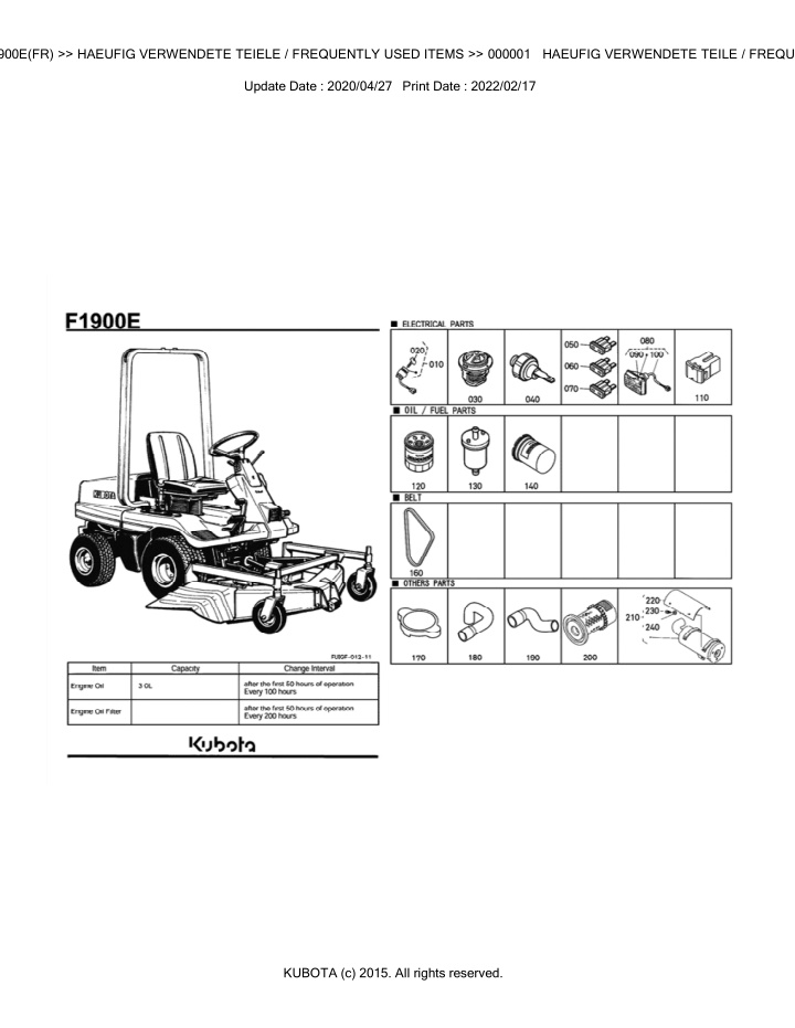 bkida0308 f1900e fr haeufig verwendete teiele