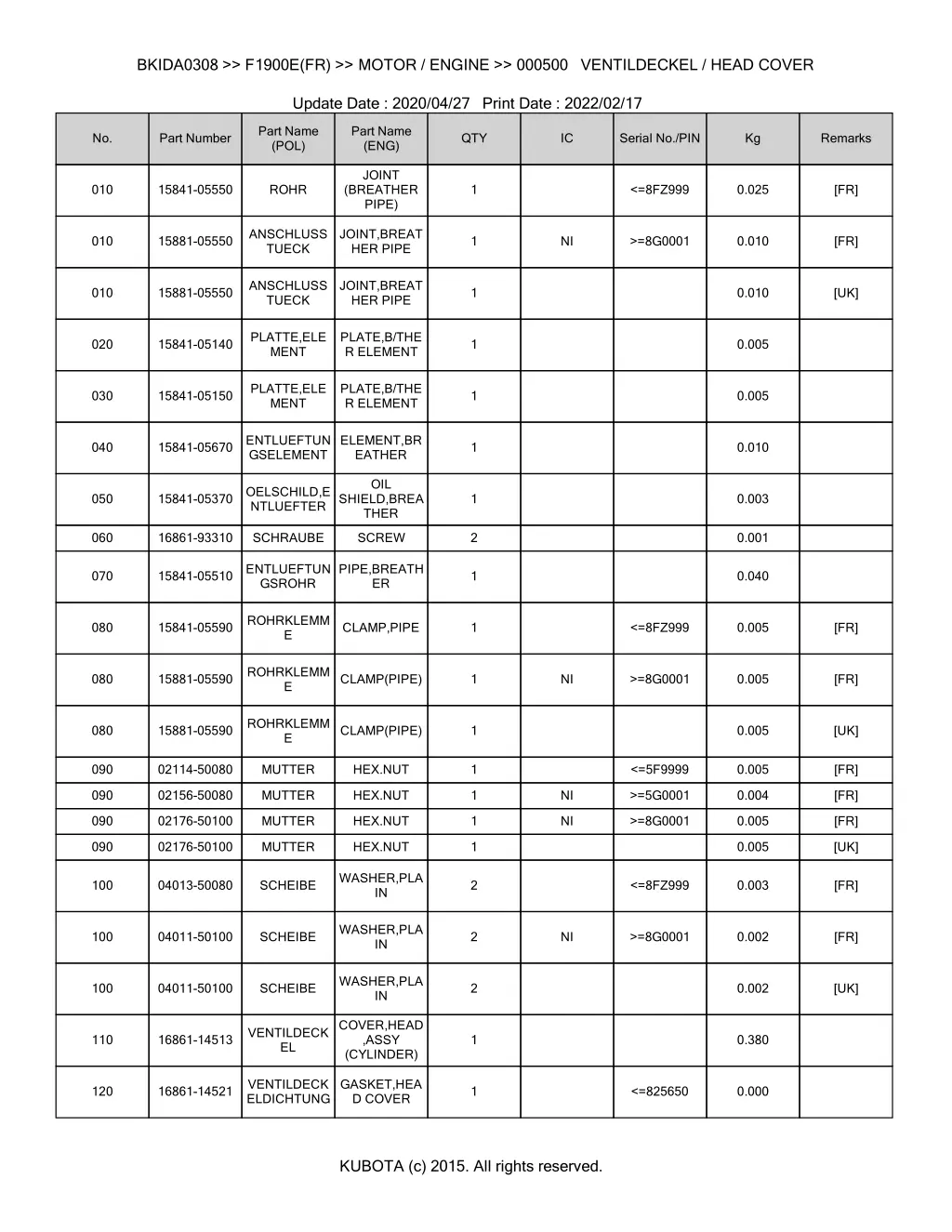 bkida0308 f1900e fr motor engine 000500 1