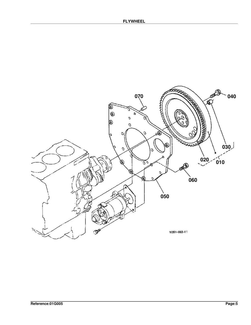 flywheel