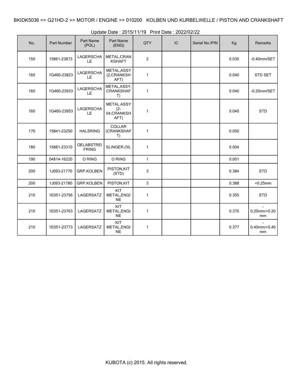 bkidk5036 g21hd 2 motor engine 010200 kolben 2