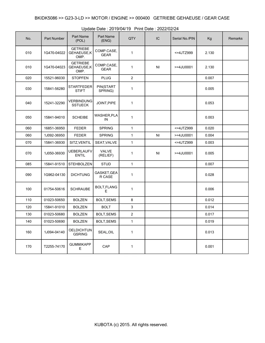 bkidk5086 g23 3 ld motor engine 000400 getriebe 1