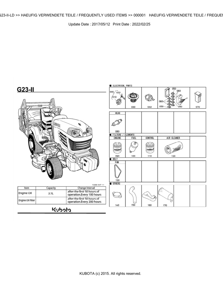 bkidk5025 g23 ii ld haeufig verwendete teile