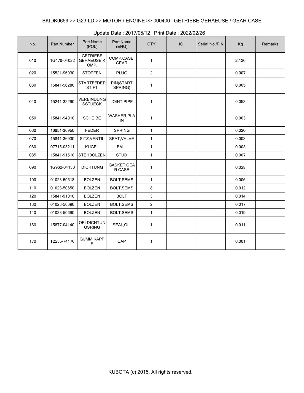 bkidk0659 g23 ld motor engine 000400 getriebe 1