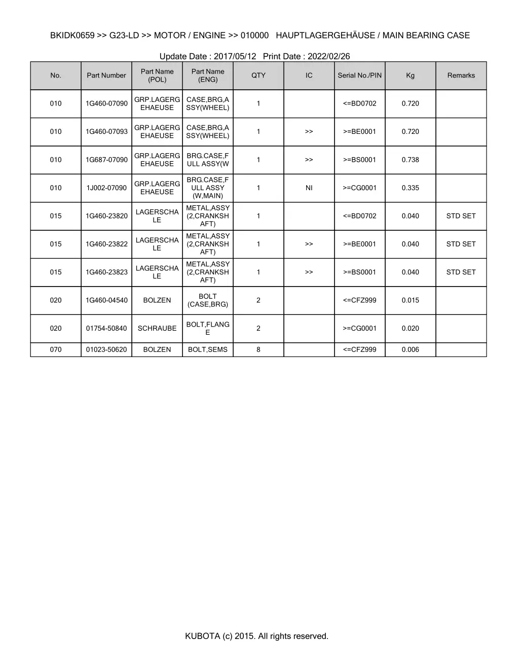 bkidk0659 g23 ld motor engine 010000 4