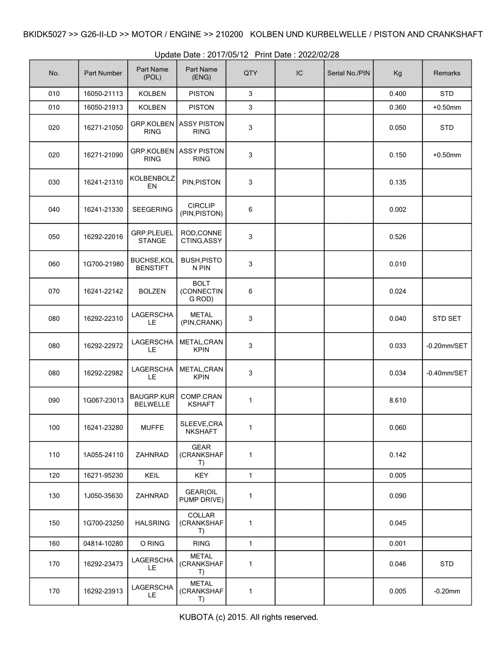bkidk5027 g26 ii ld motor engine 210200 kolben 1