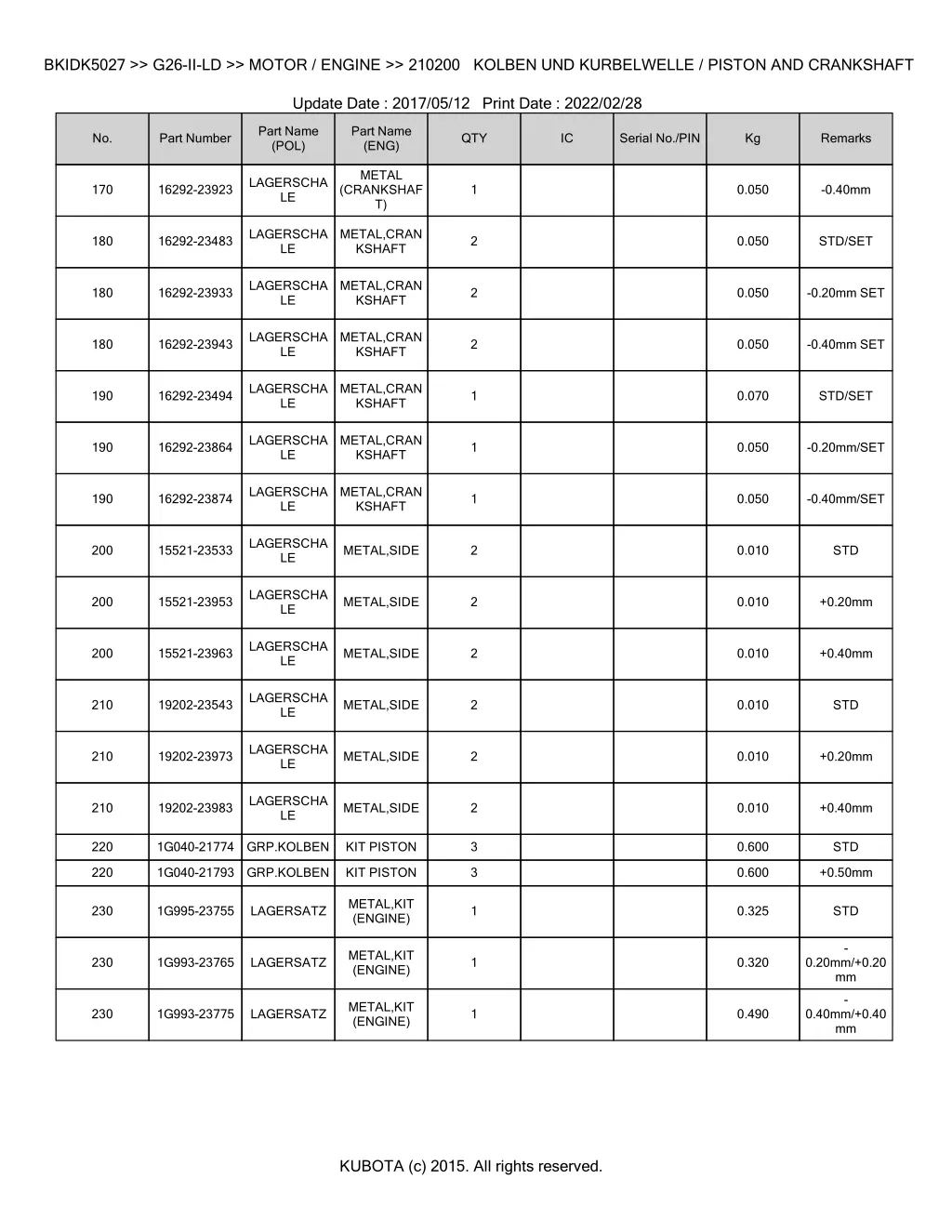 bkidk5027 g26 ii ld motor engine 210200 kolben 2