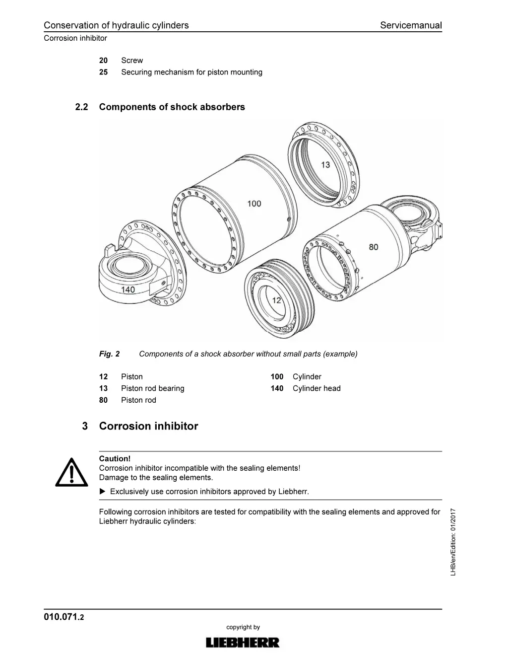 fig 2 1