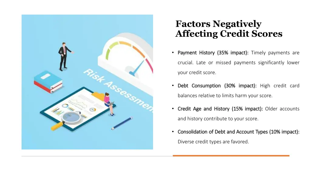 factors negatively affecting credit scores