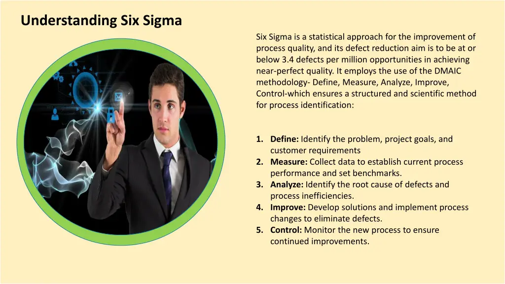 understanding six sigma