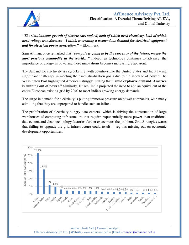 affluence advisory pvt ltd