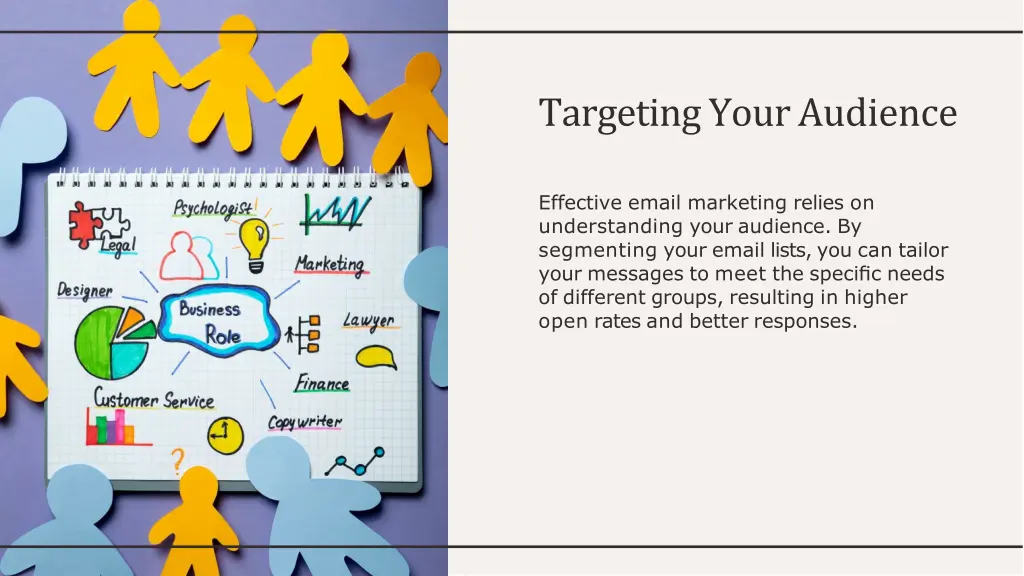 targeting your audience