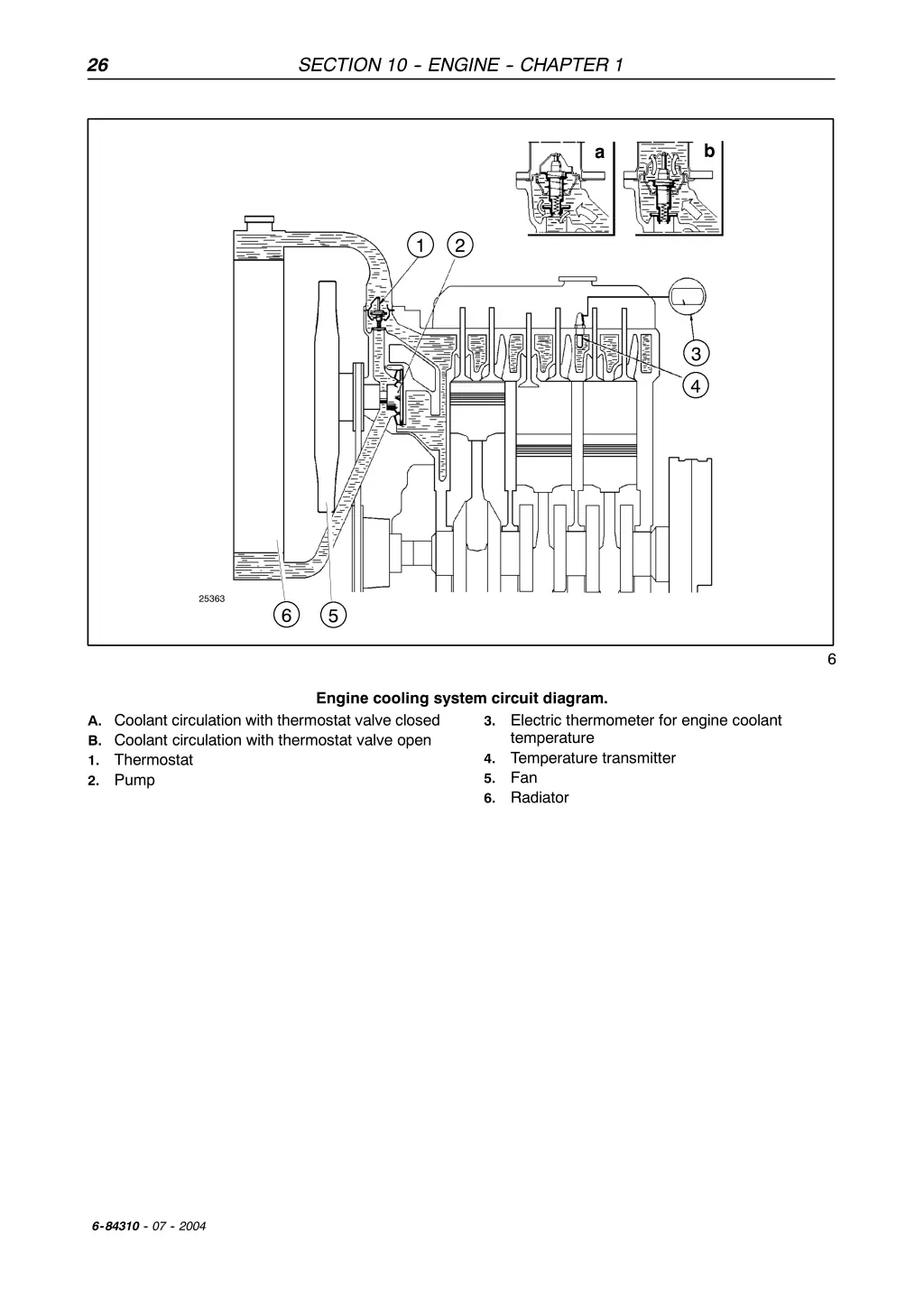 section 10 engine chapter 1 5