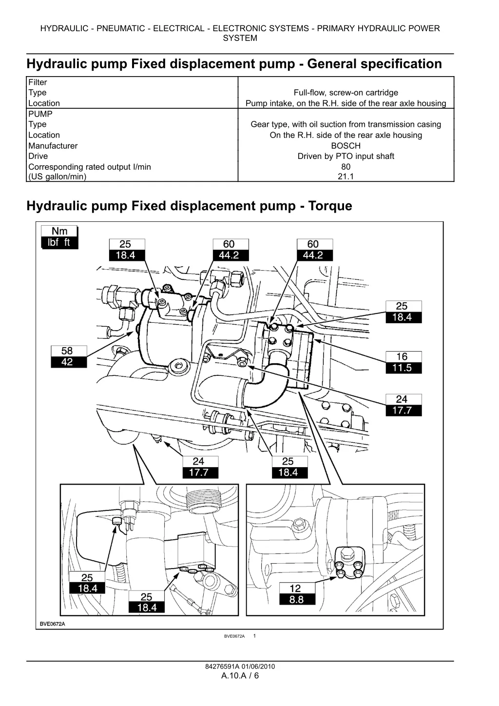 hydraulic pneumatic electrical electronic systems 2