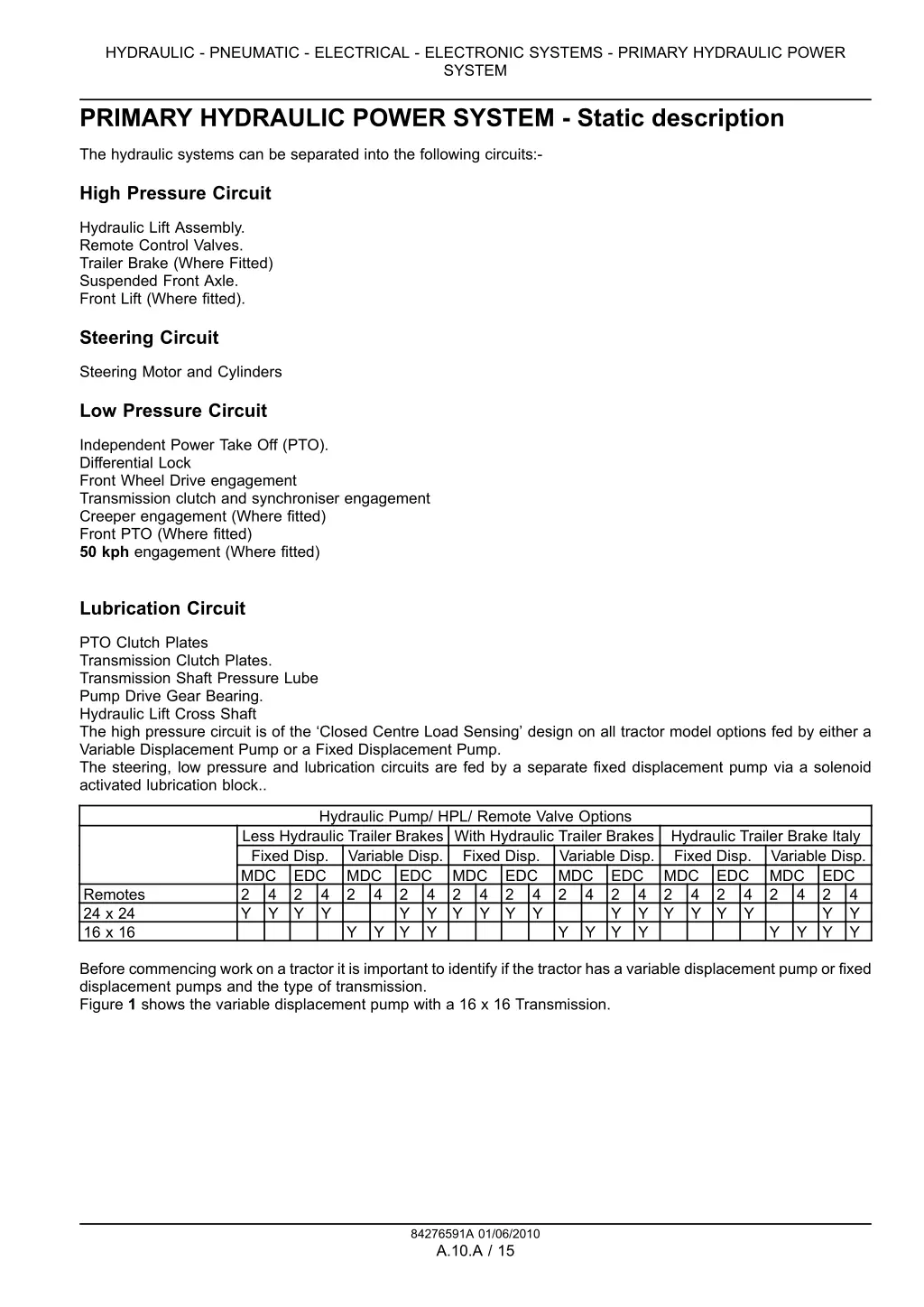 hydraulic pneumatic electrical electronic systems 5