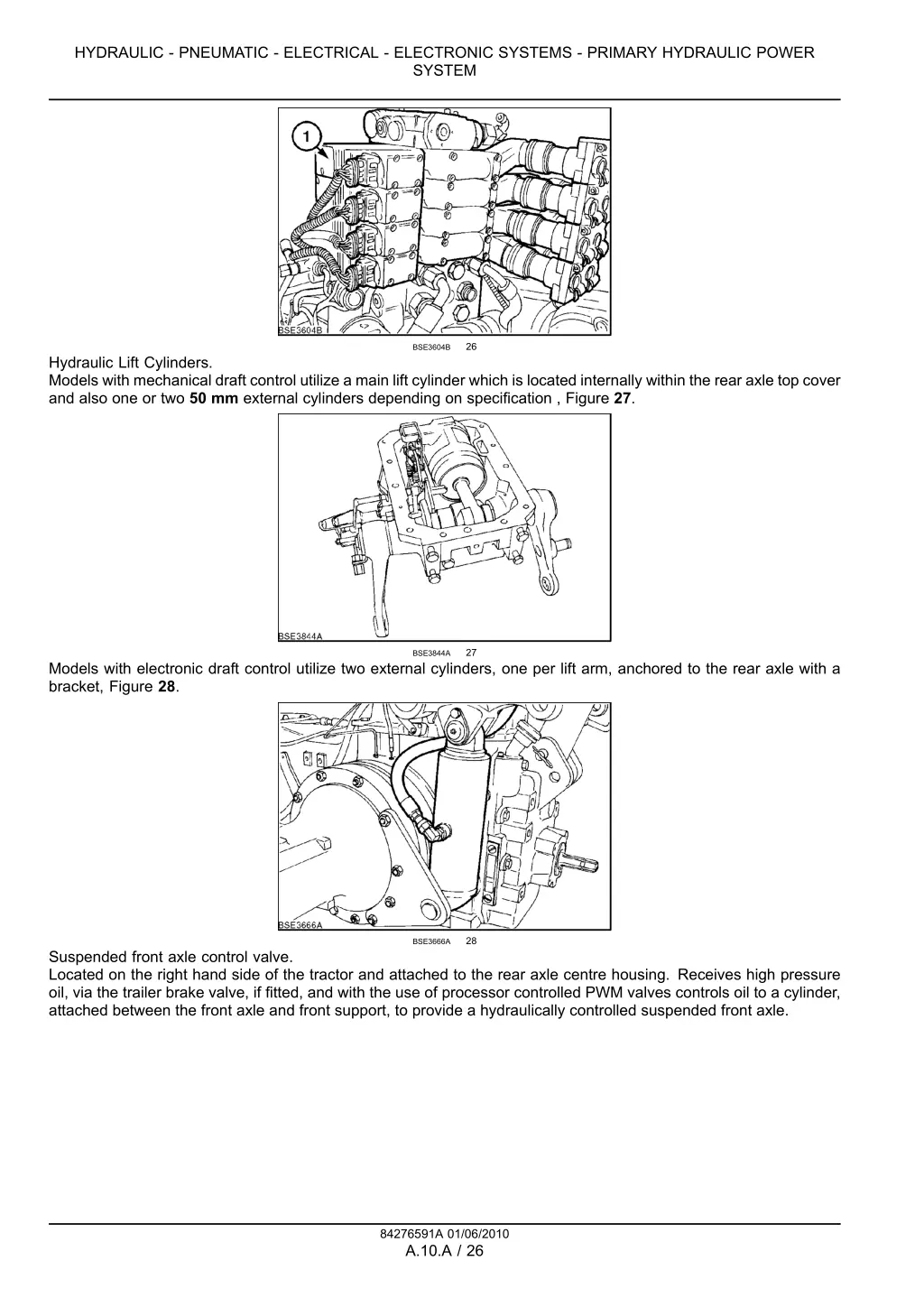 hydraulic pneumatic electrical electronic systems 16