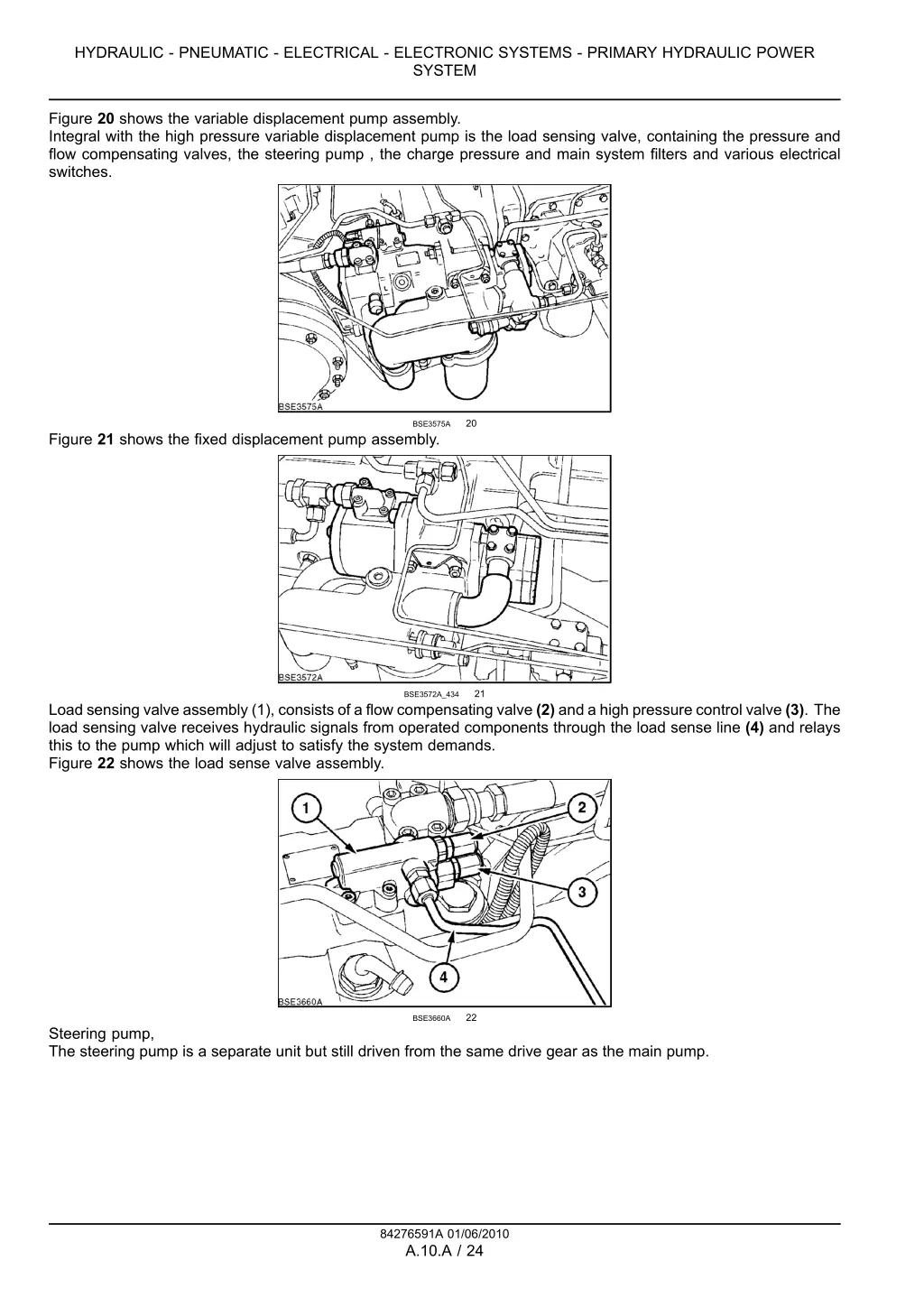 hydraulic pneumatic electrical electronic systems 14