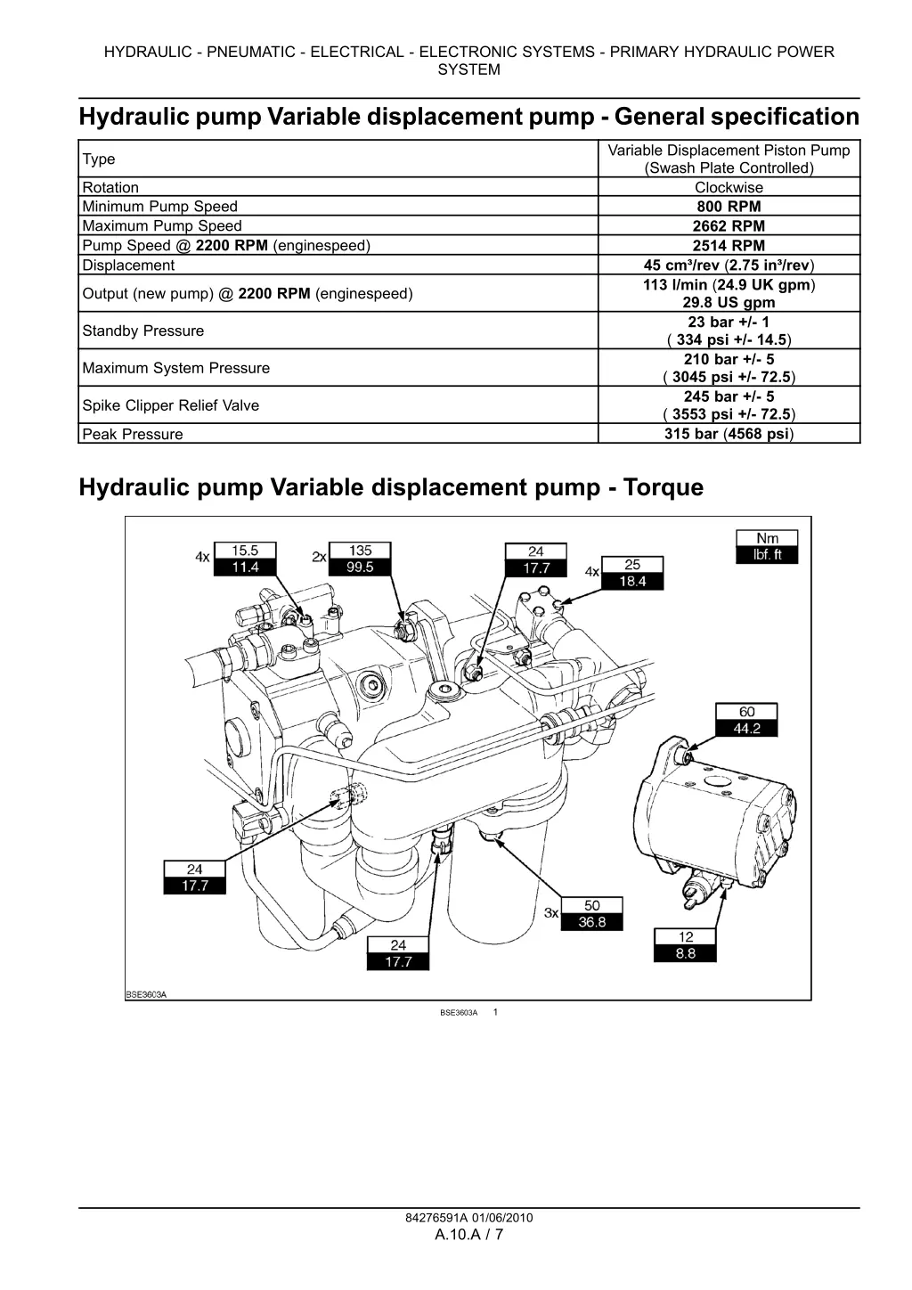 hydraulic pneumatic electrical electronic systems 3