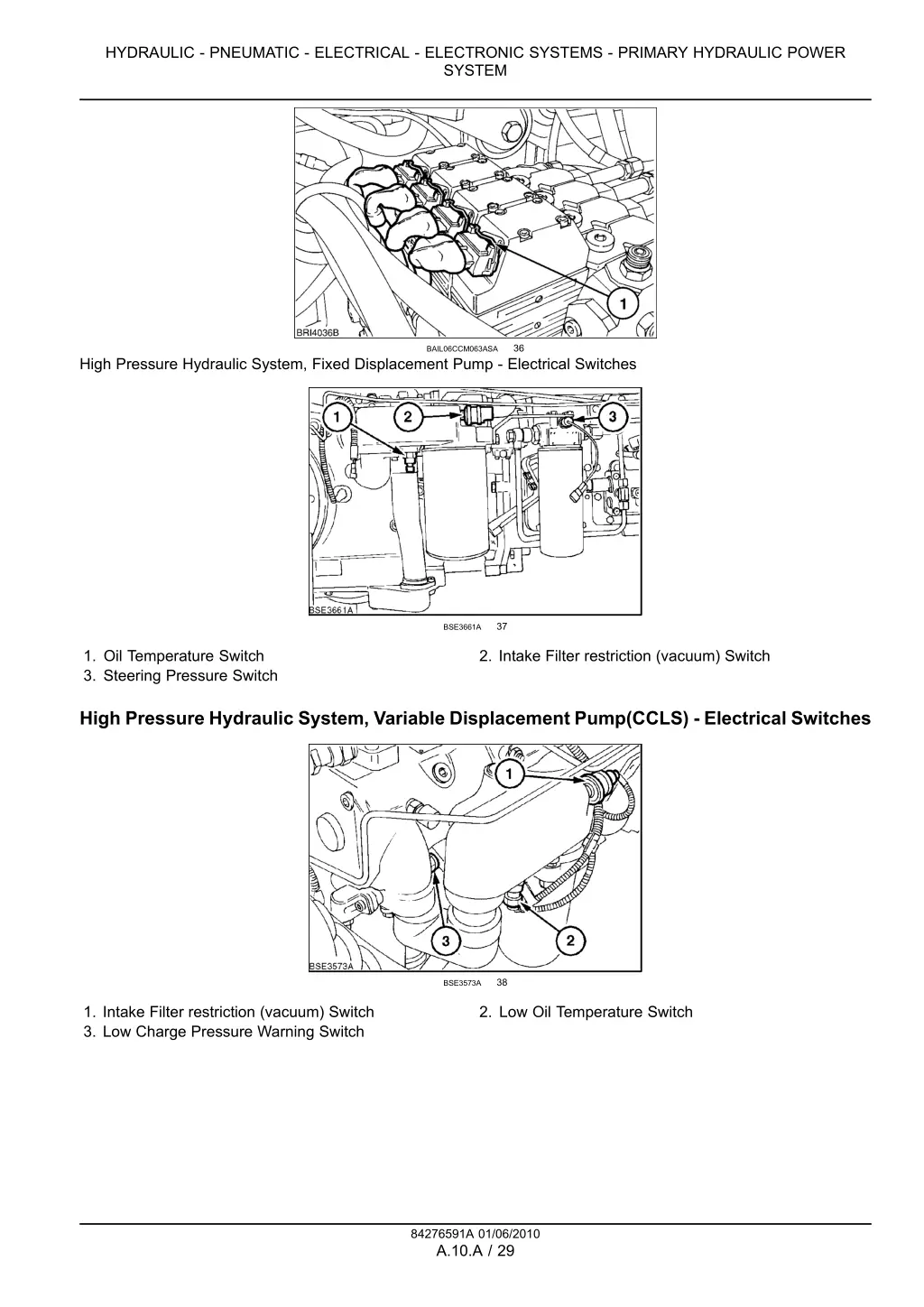 hydraulic pneumatic electrical electronic systems 19