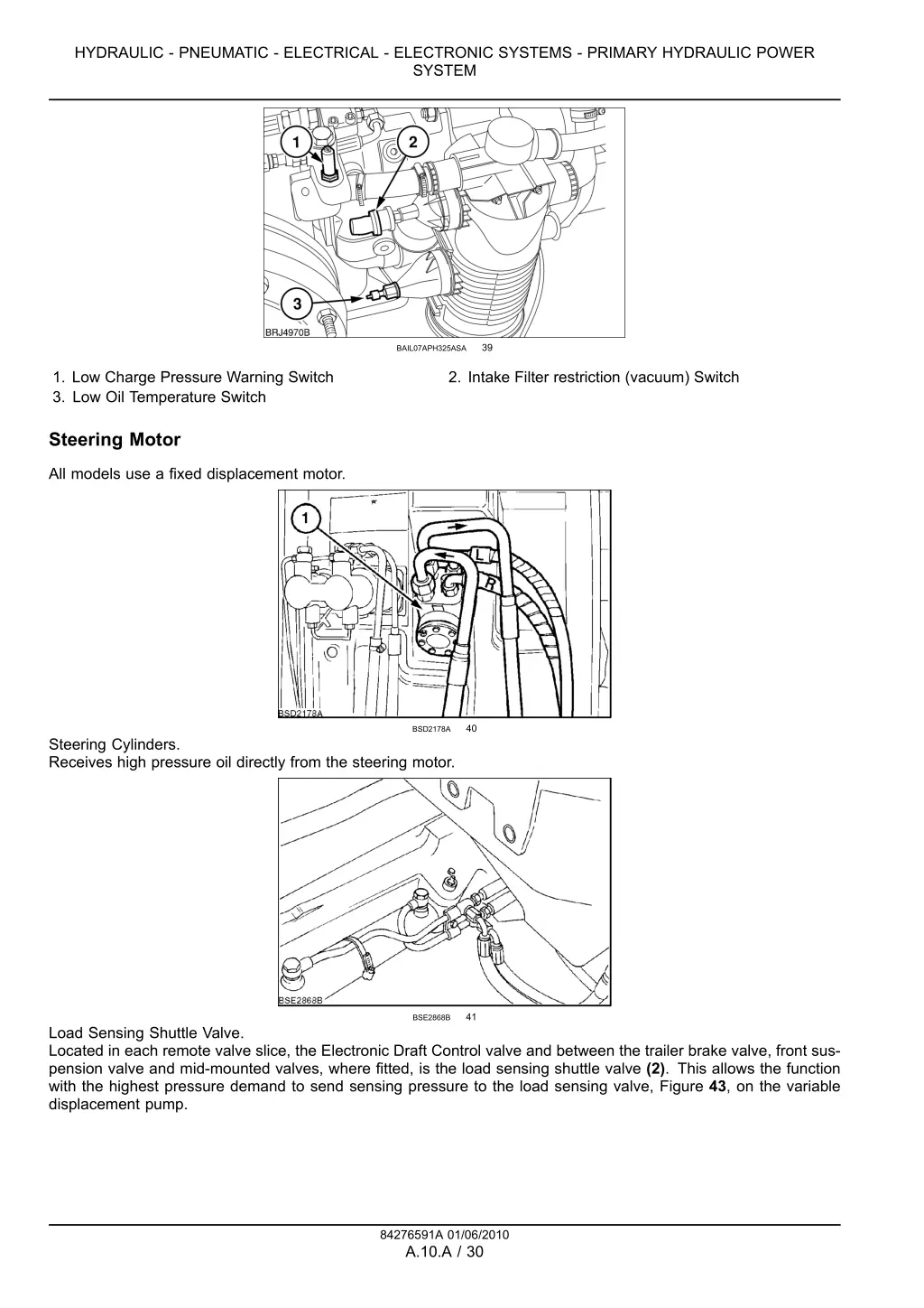 hydraulic pneumatic electrical electronic systems 20