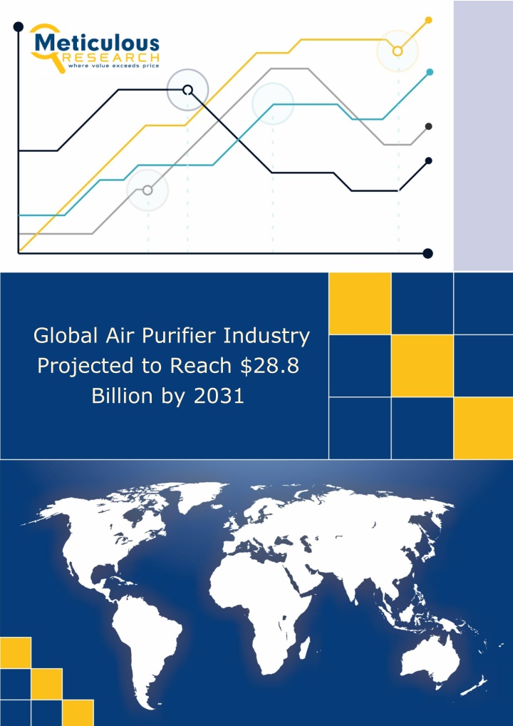 global air purifier industry projected to reach