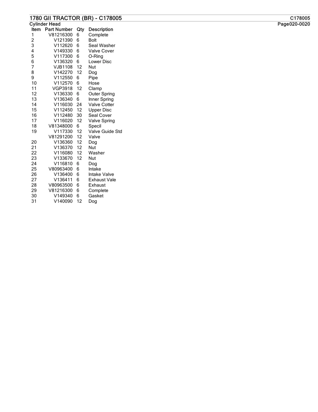 1780 1780 gii cylinder cylinder head item item