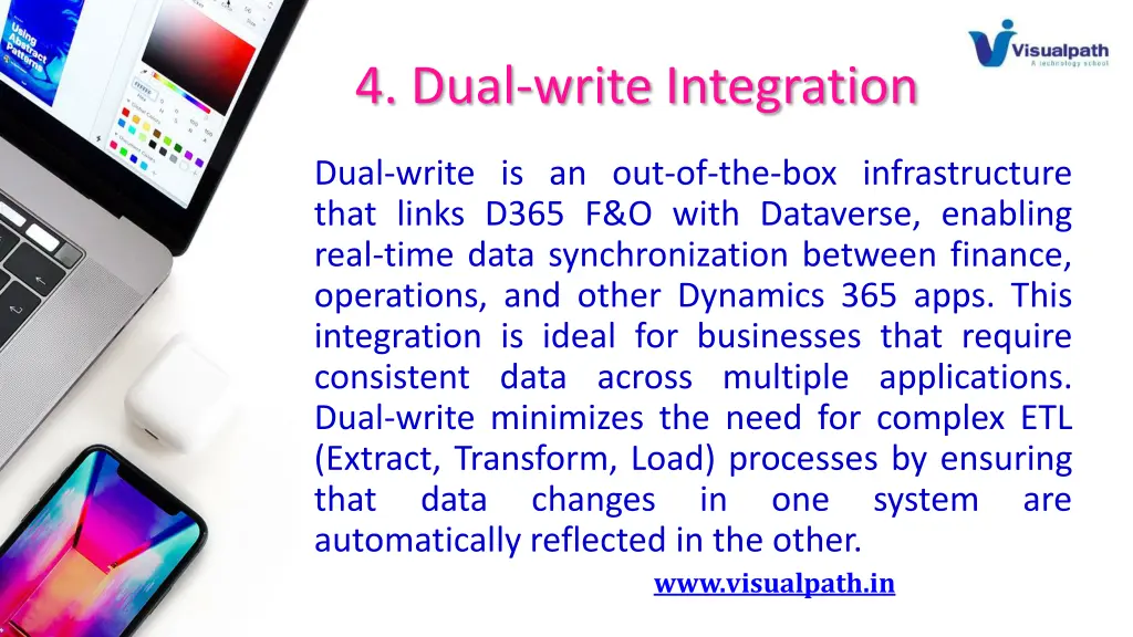 4 dual write integration