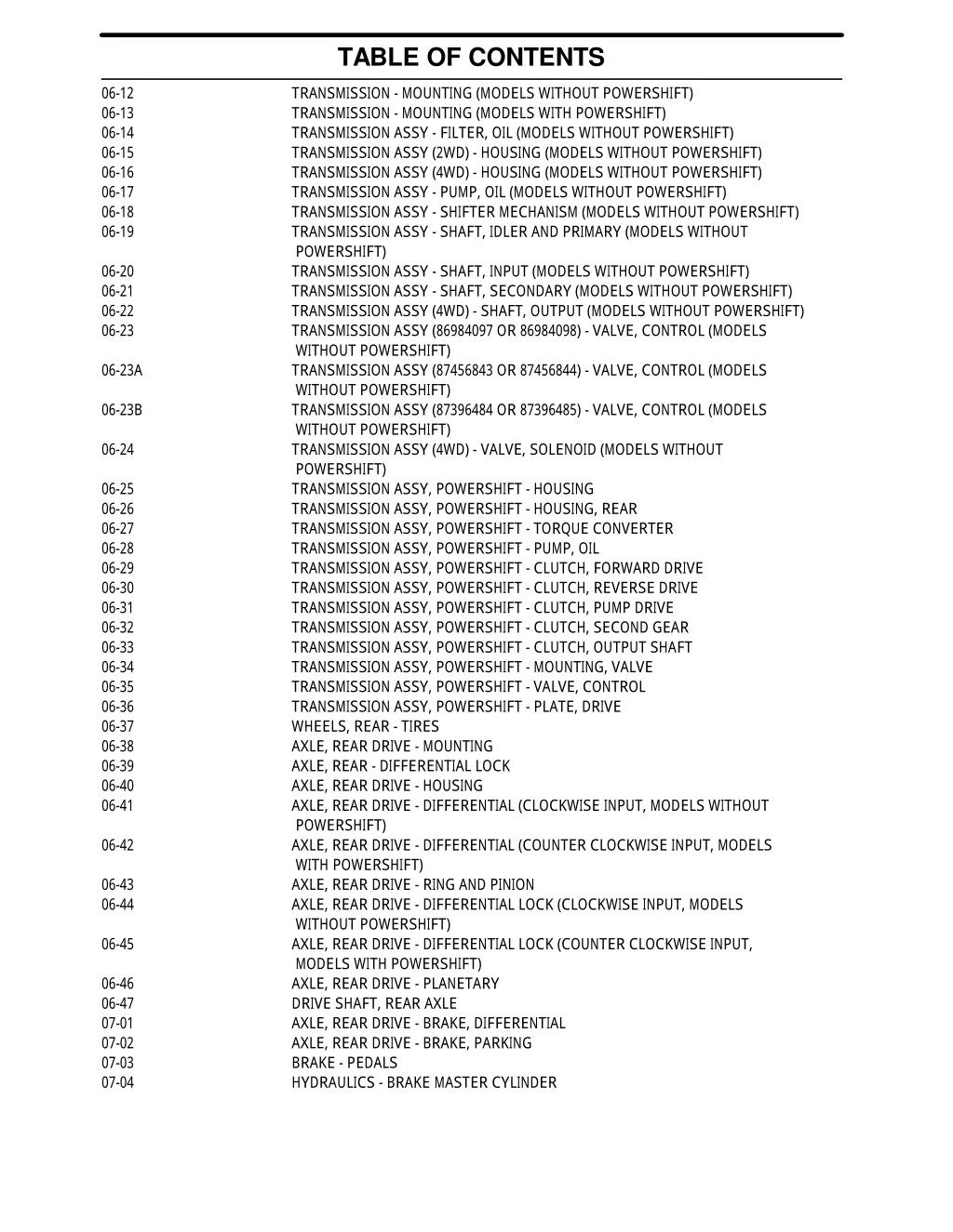 table of contents 2