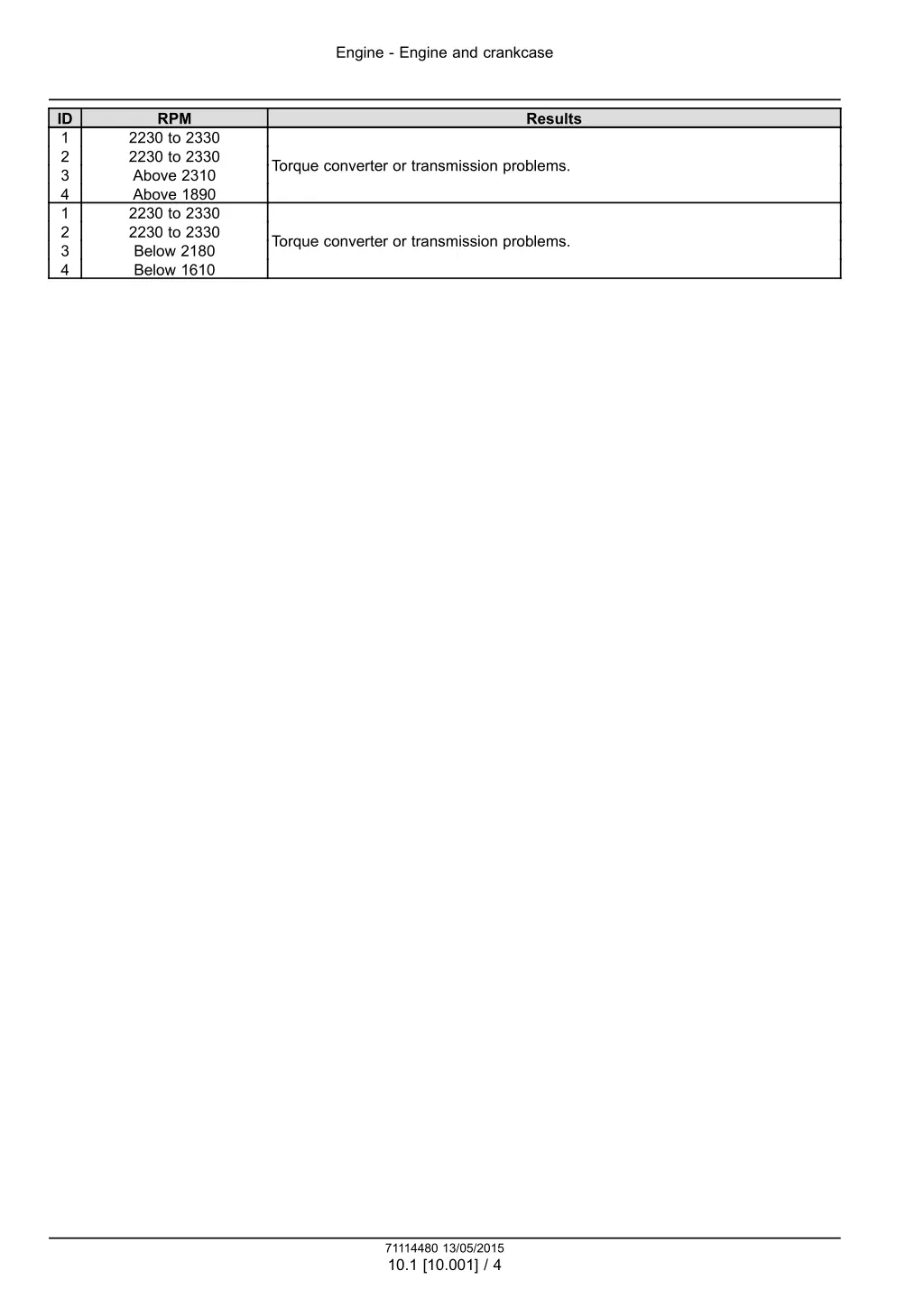 engine engine and crankcase 1