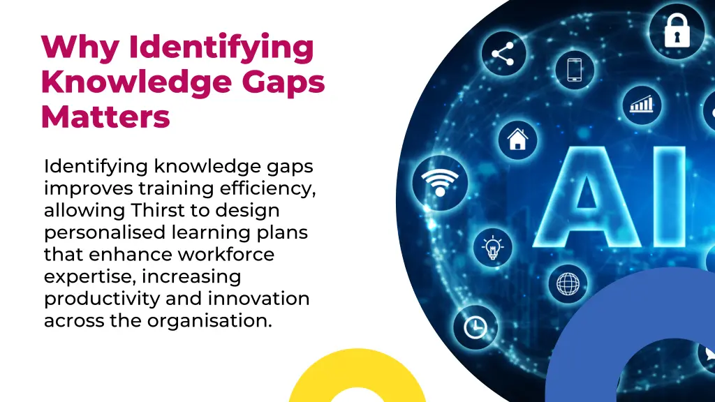 why identifying knowledge gaps matters