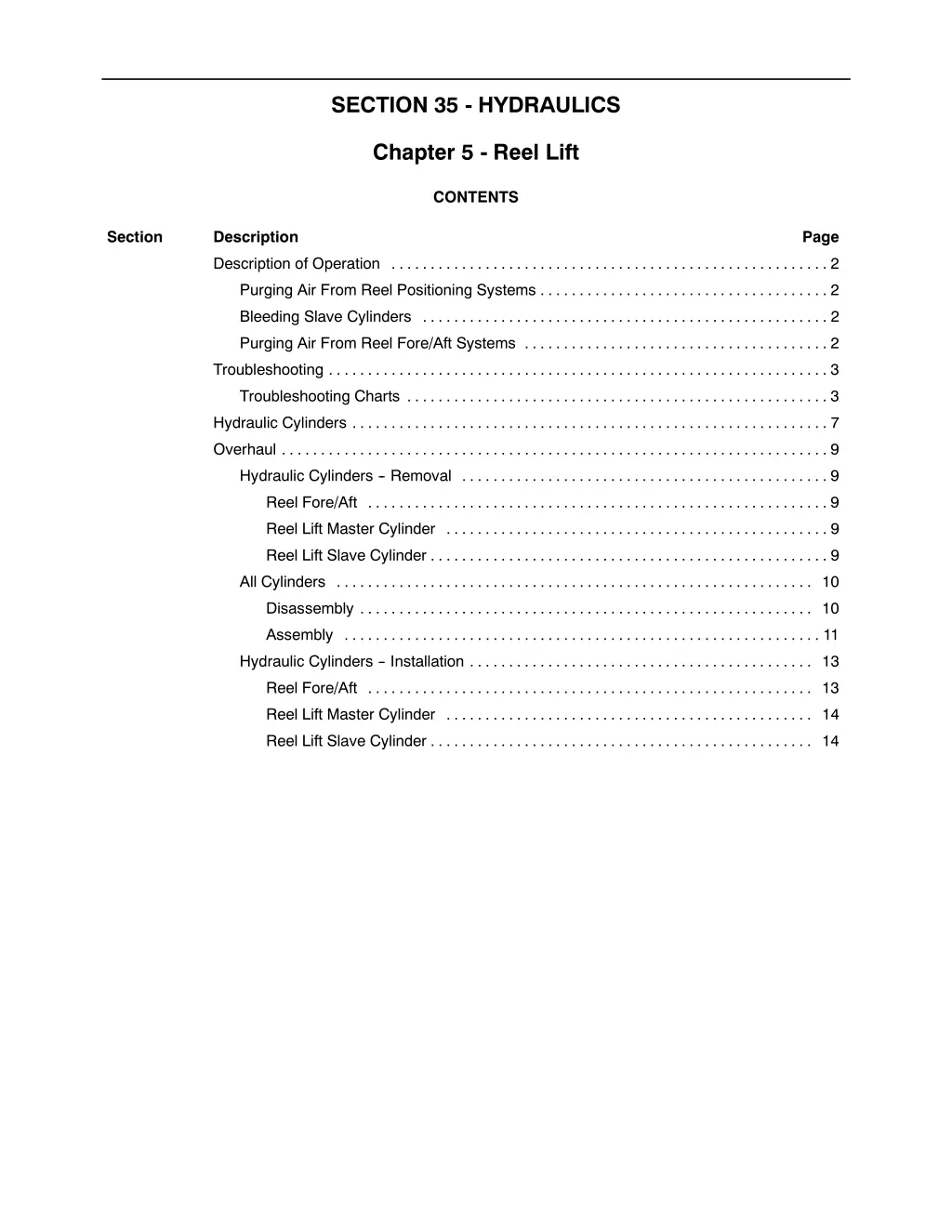 section 35 hydraulics 2