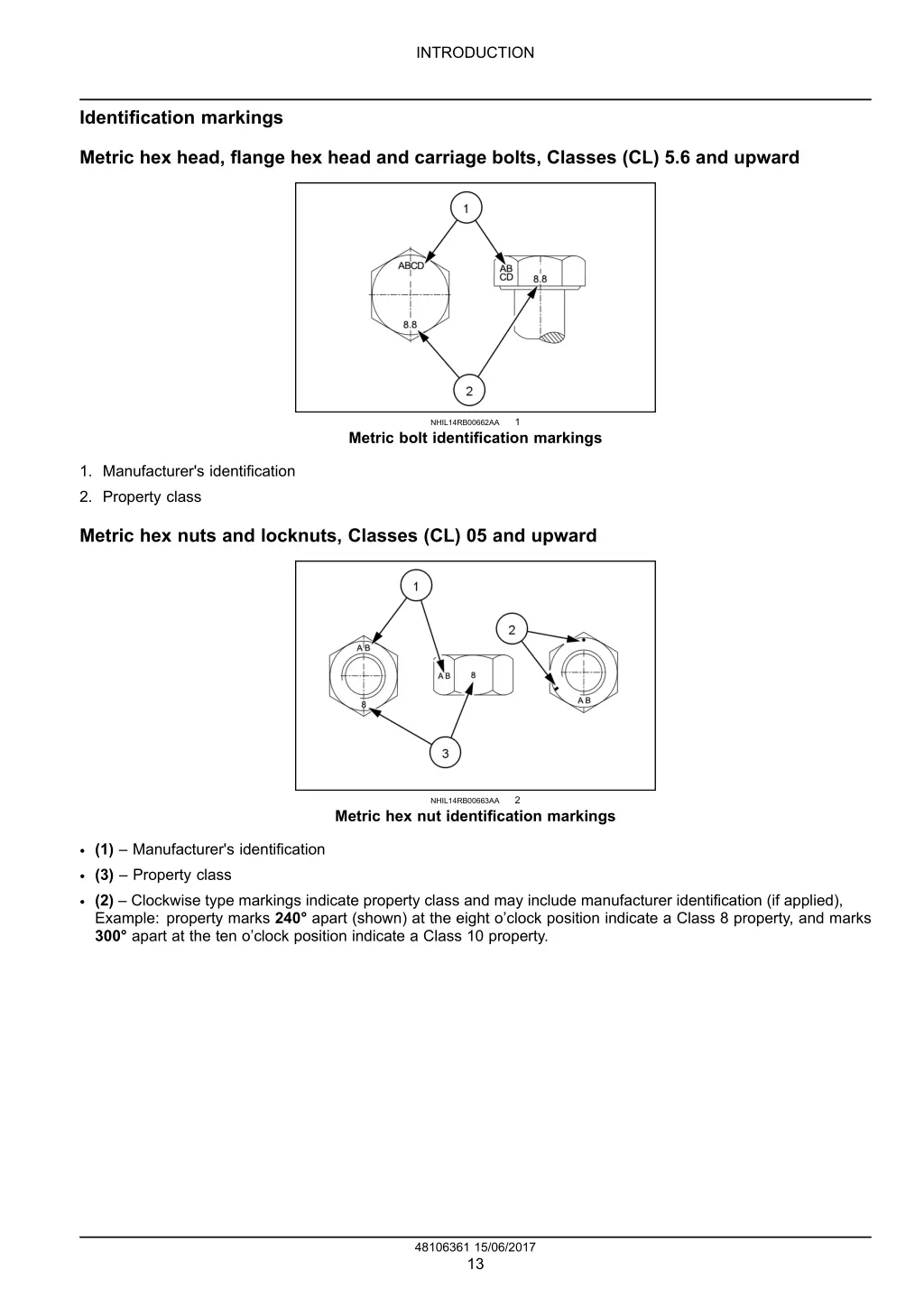 introduction 11