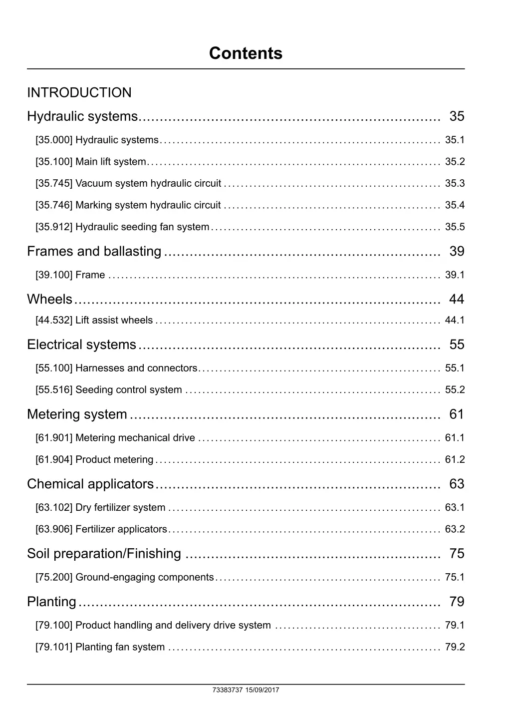 contents