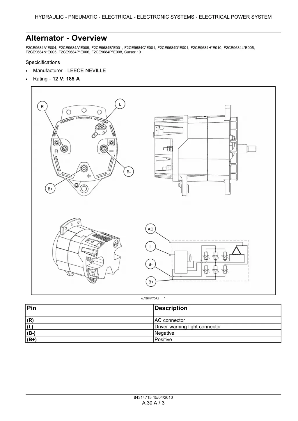 hydraulic pneumatic electrical electronic systems 1