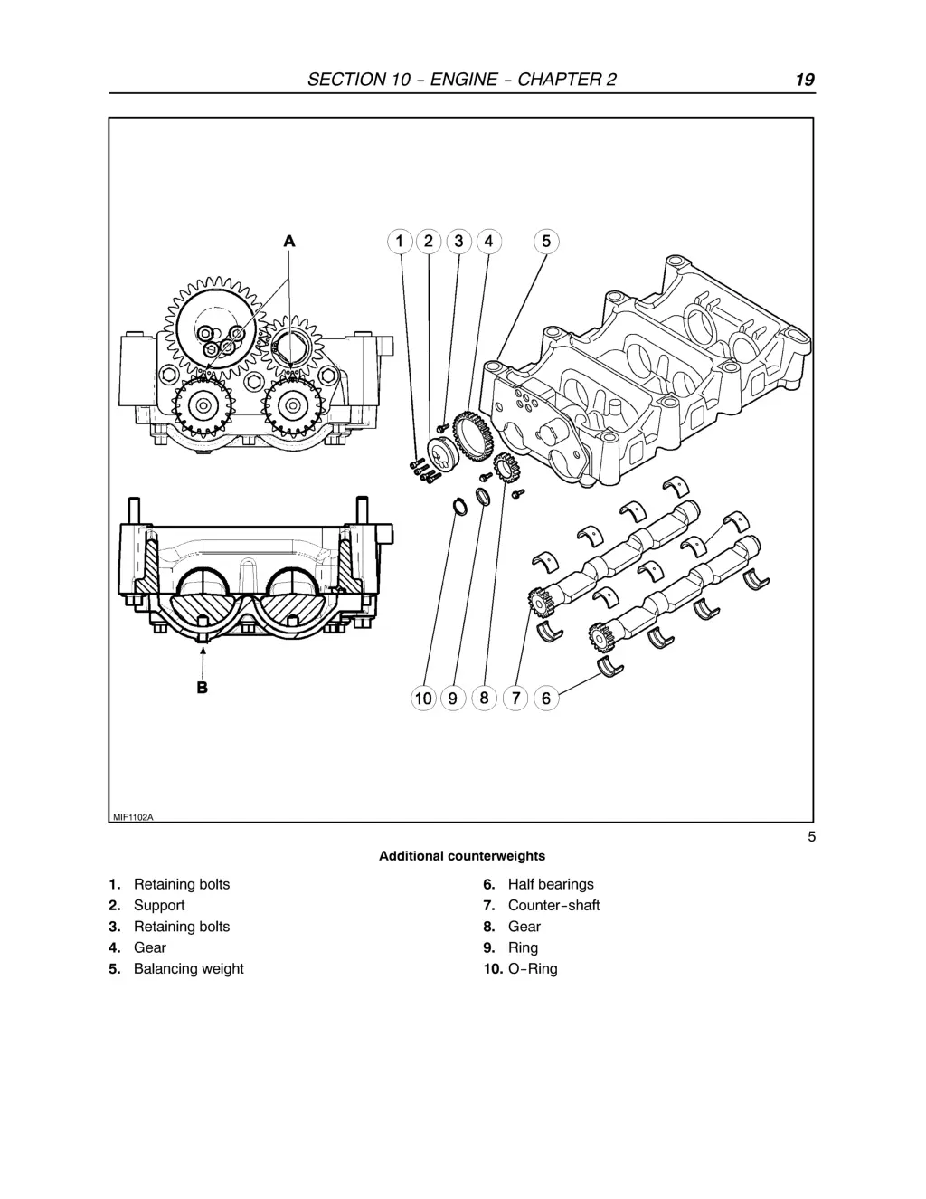 slide35