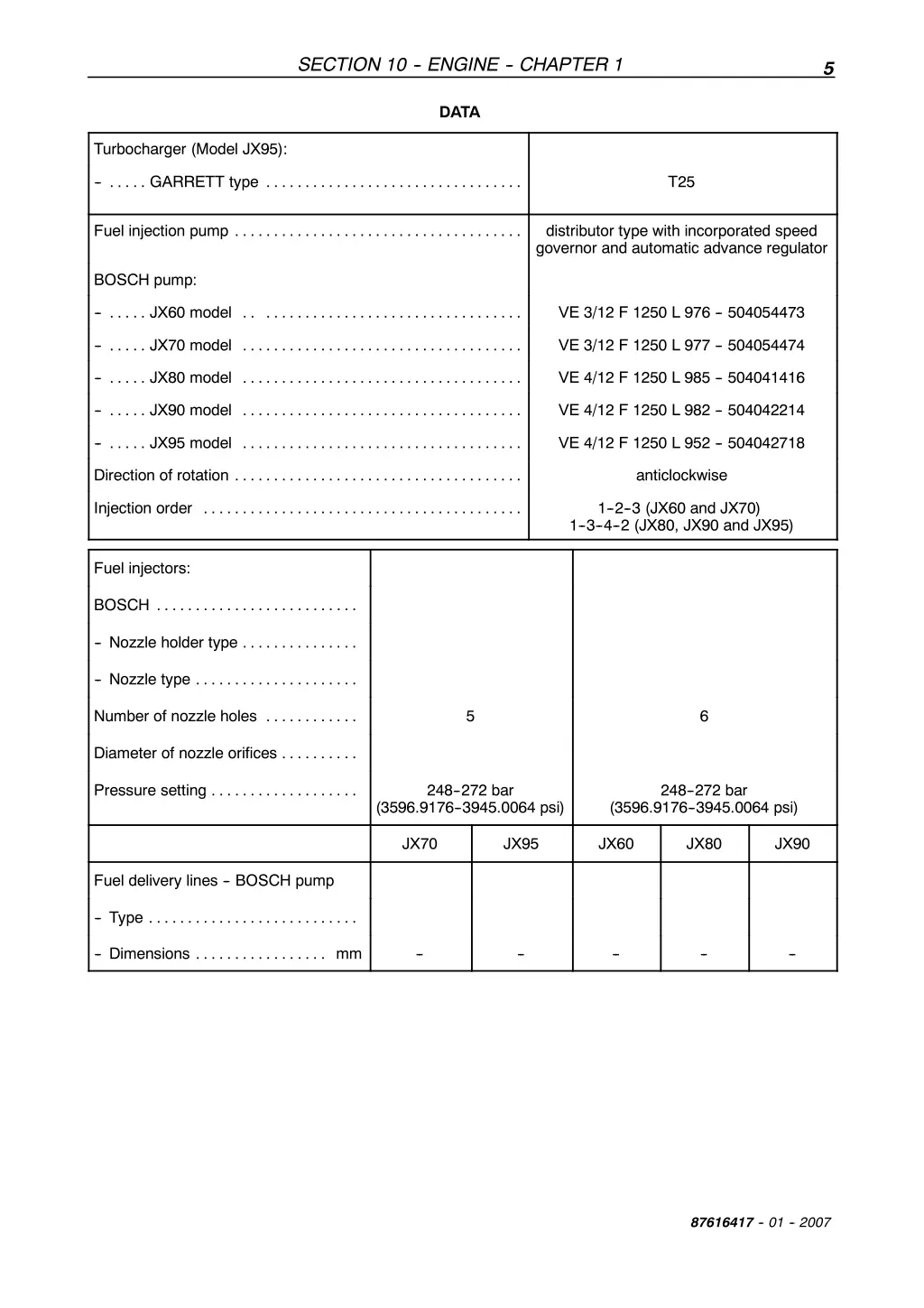 section 10 engine chapter 1 2