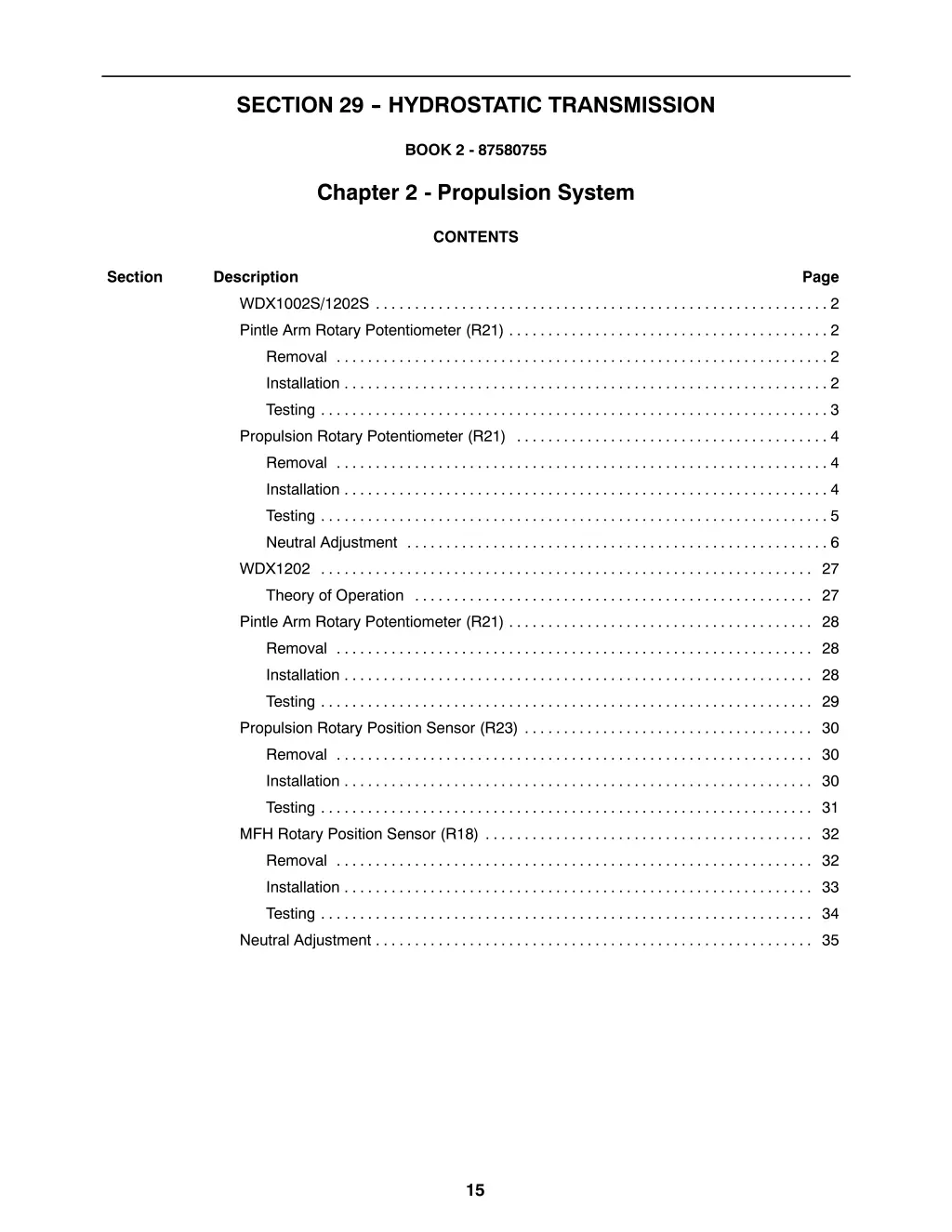 section 29 hydrostatic transmission 3