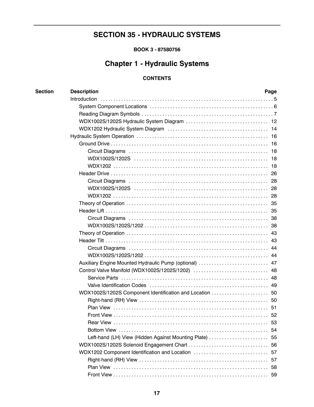 section 35 hydraulic systems