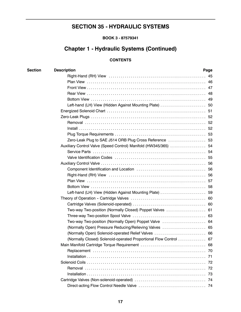 section 35 hydraulic systems 1