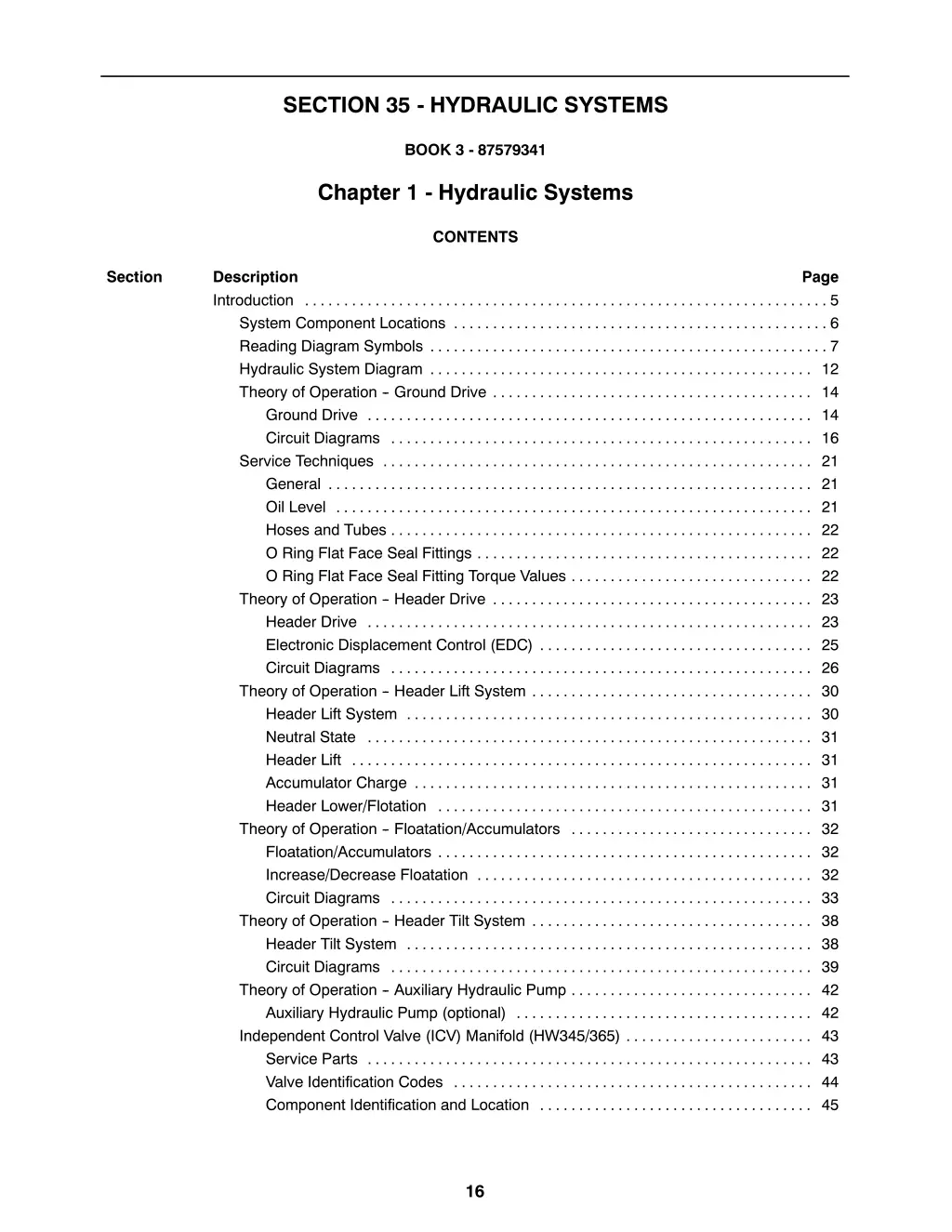 section 35 hydraulic systems