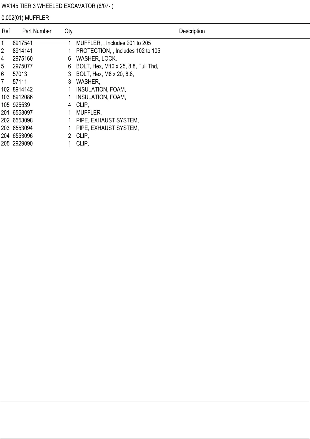 wx145 tier 3 wheeled excavator 6 07 13