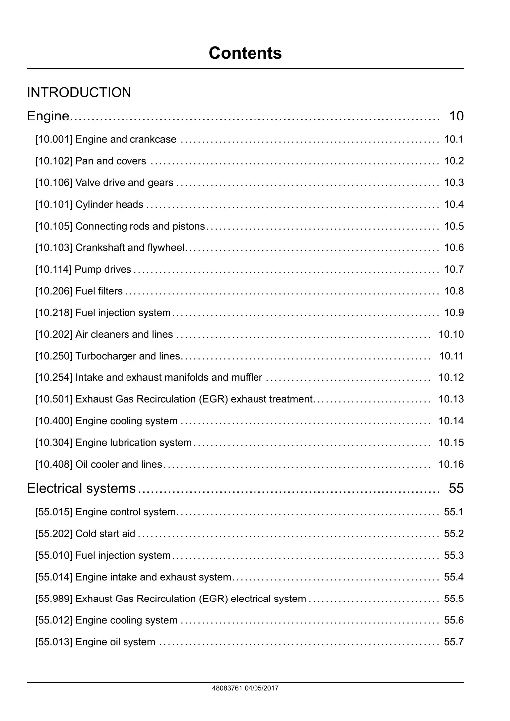 contents