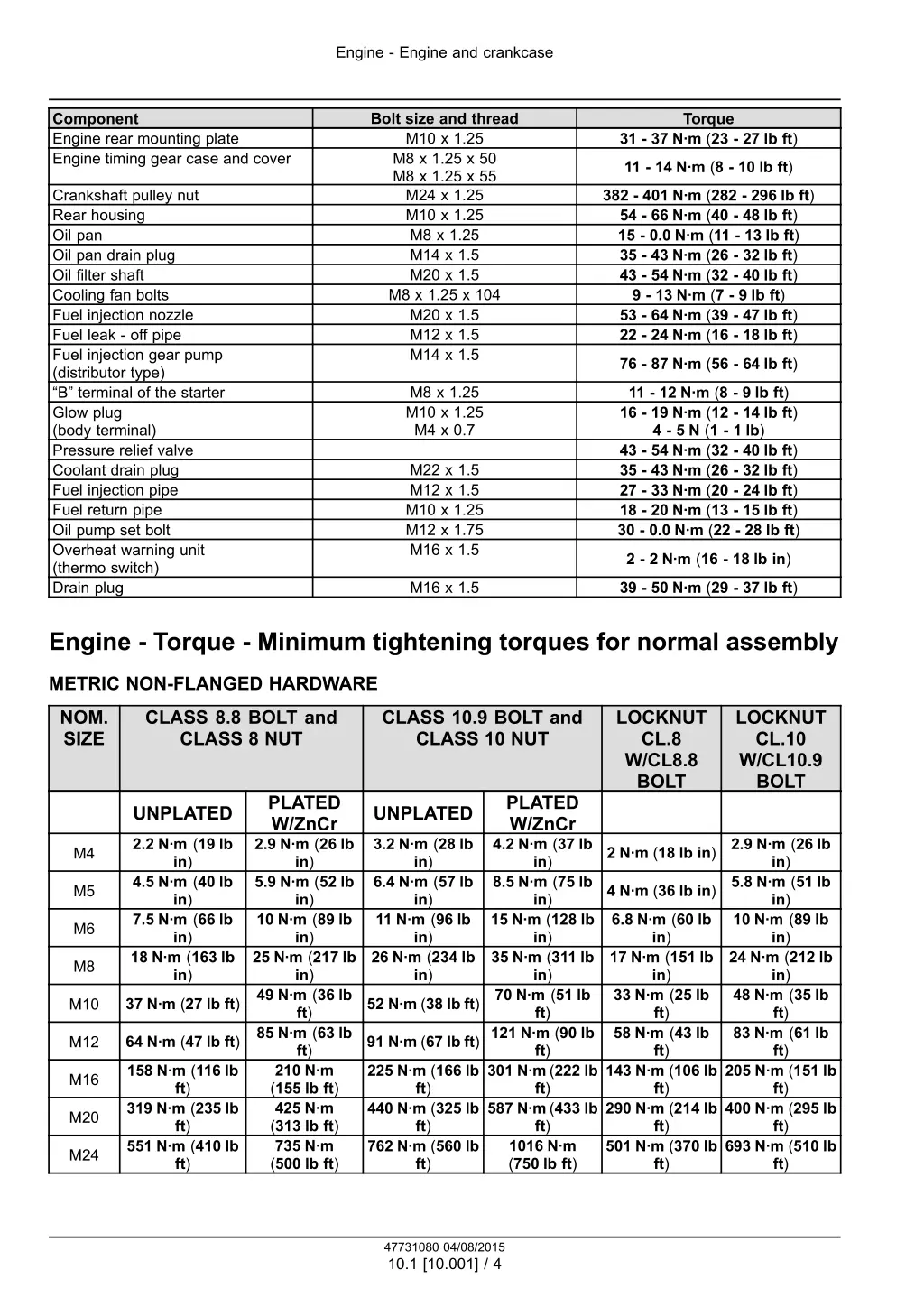 engine engine and crankcase 1