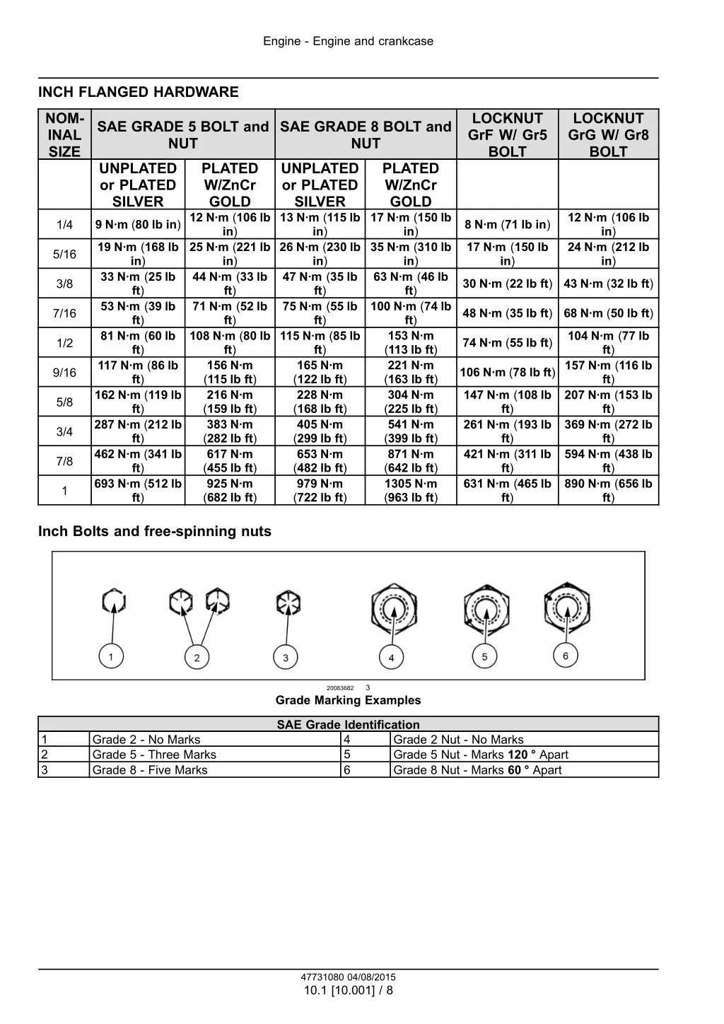 engine engine and crankcase 5