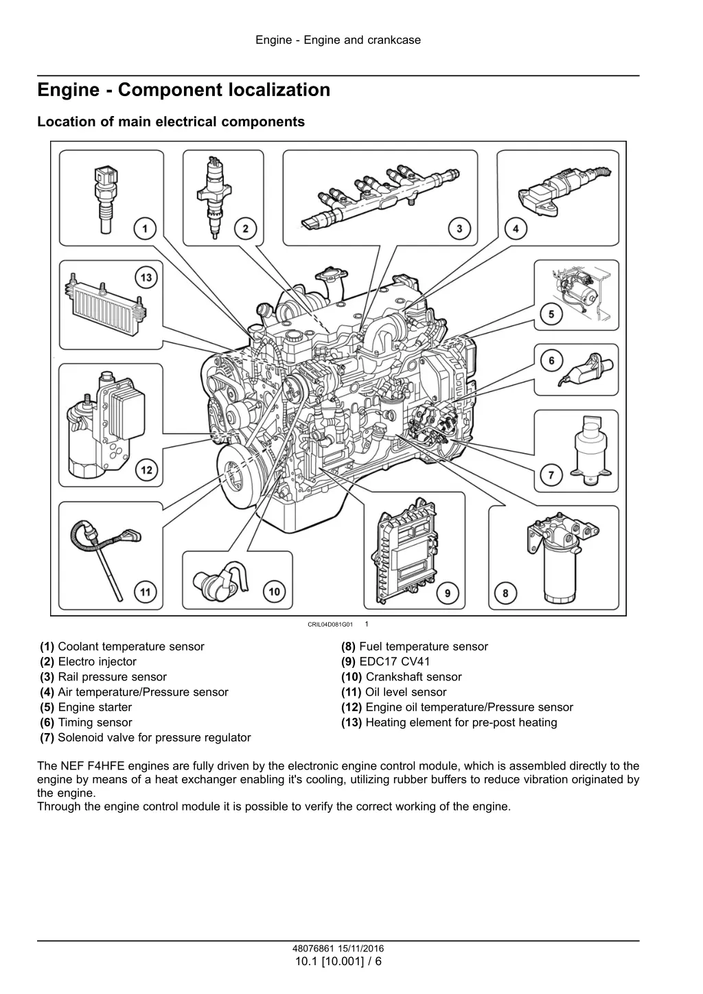 engine engine and crankcase 3