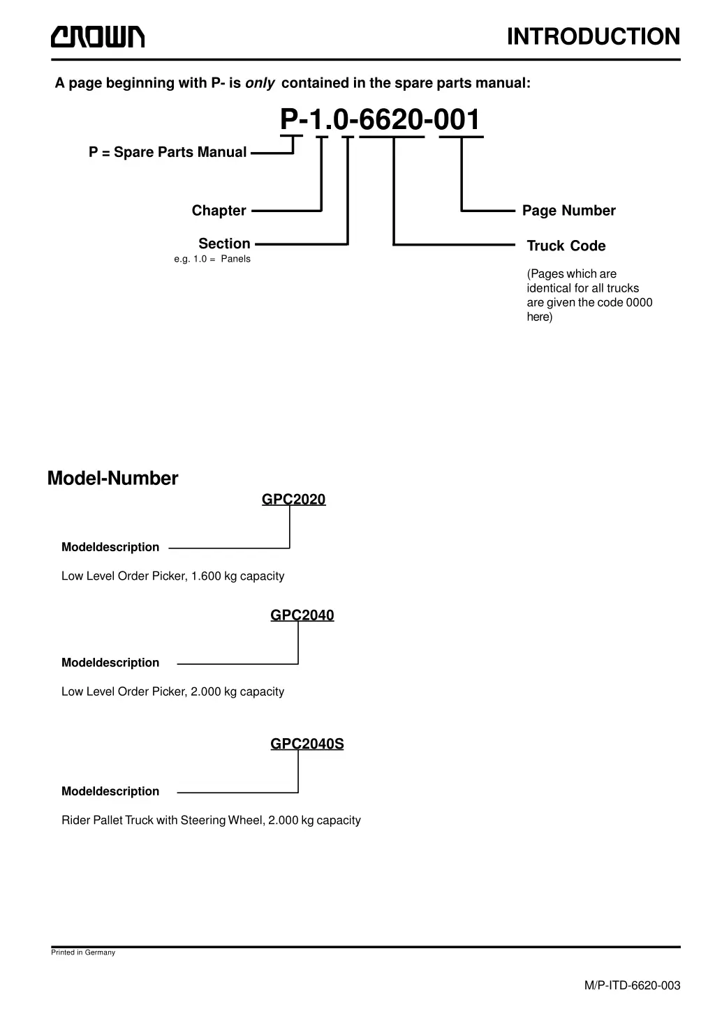 introduction 3