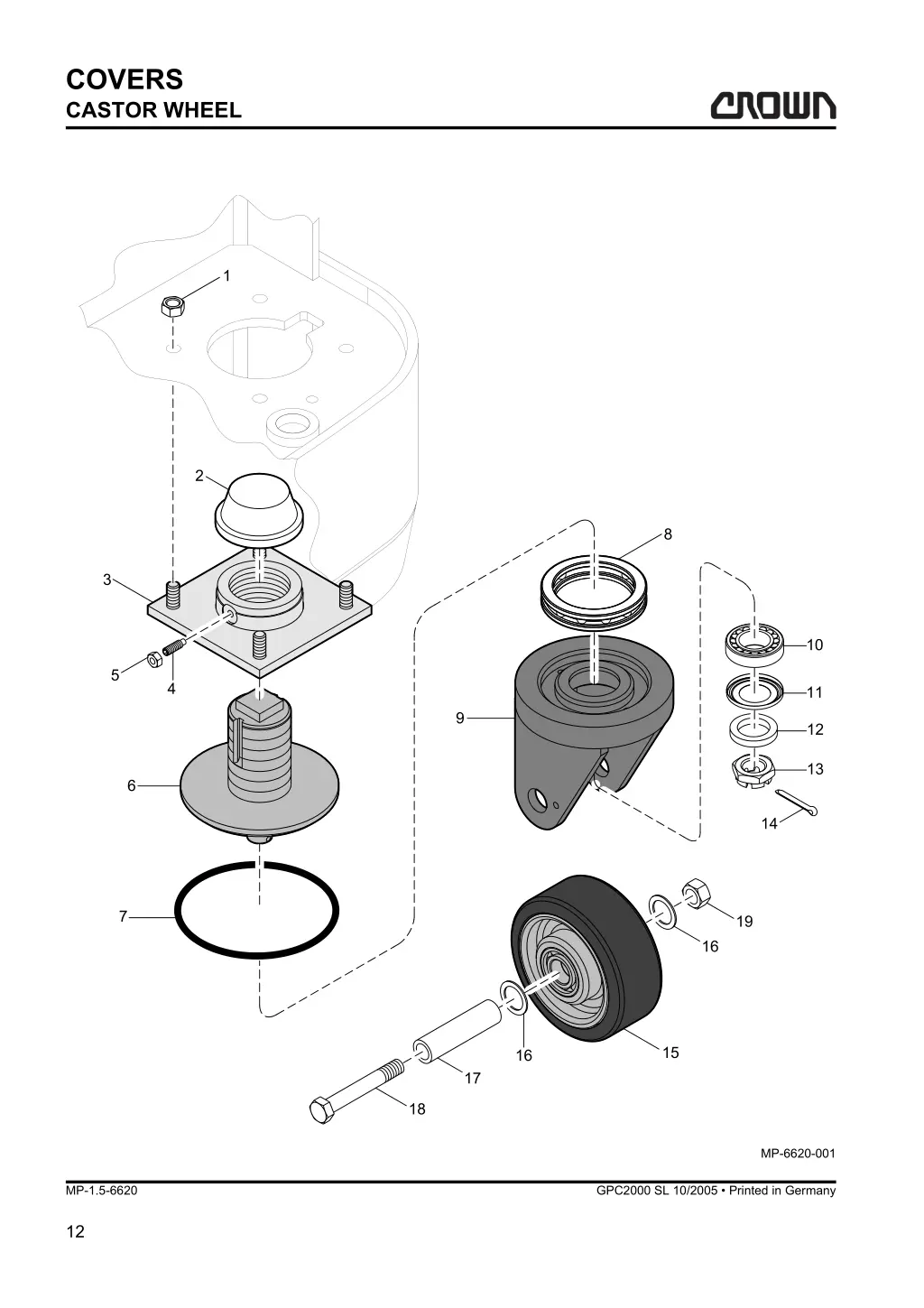 covers castor wheel