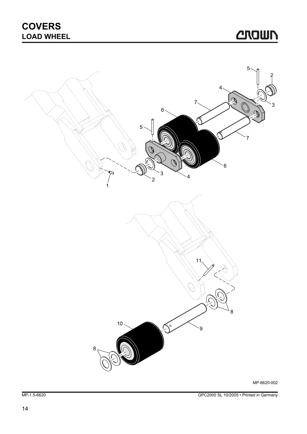 covers load wheel