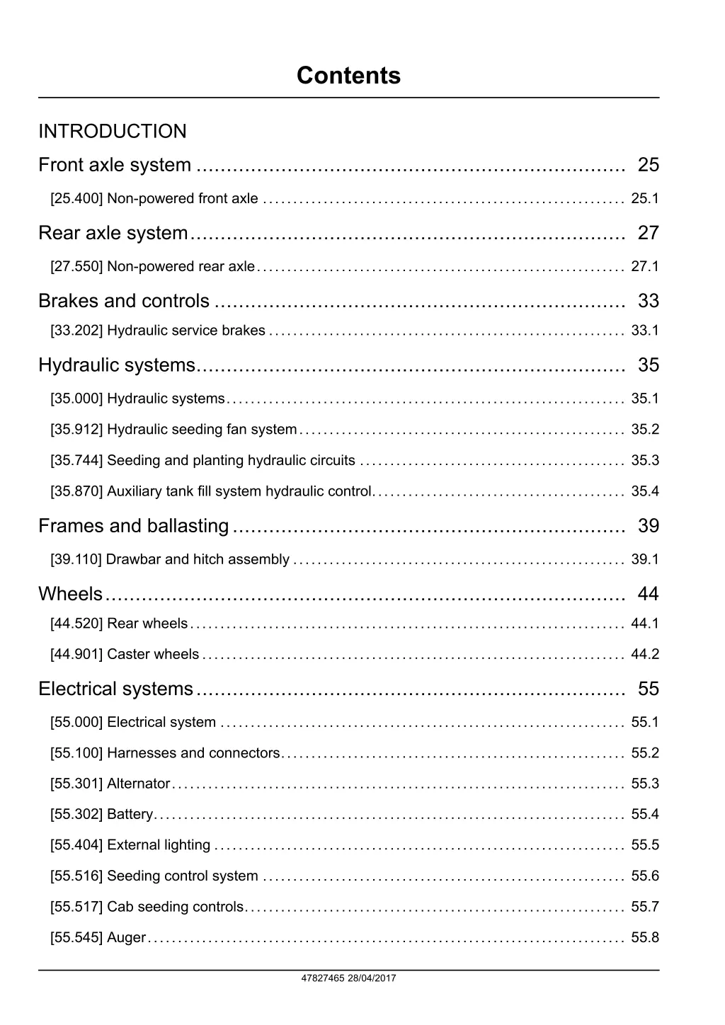 contents